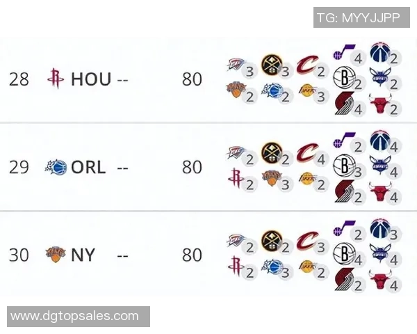 2020年NBA季后赛雷霆对火箭的精彩赛程回顾与分析 2020年NBA季后赛雷霆对火箭的精彩赛程回顾与分析