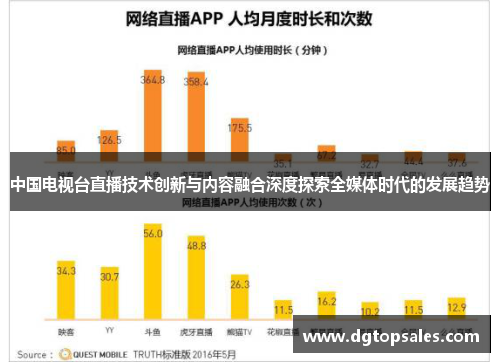 中国电视台直播技术创新与内容融合深度探索全媒体时代的发展趋势