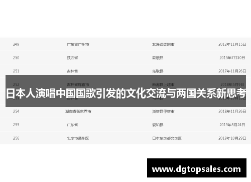 日本人演唱中国国歌引发的文化交流与两国关系新思考