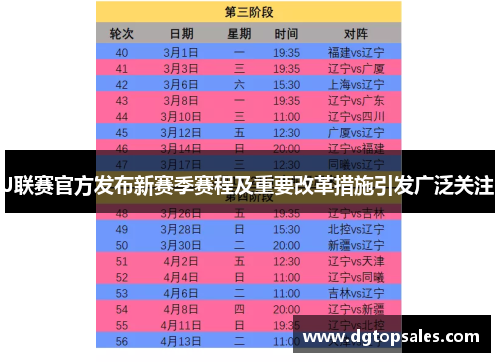 J联赛官方发布新赛季赛程及重要改革措施引发广泛关注