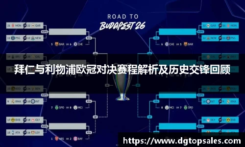 拜仁与利物浦欧冠对决赛程解析及历史交锋回顾